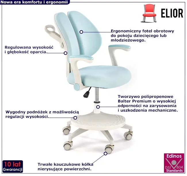 Dziecięcy niebieski obrotowy do biurka fotel C6-W85
