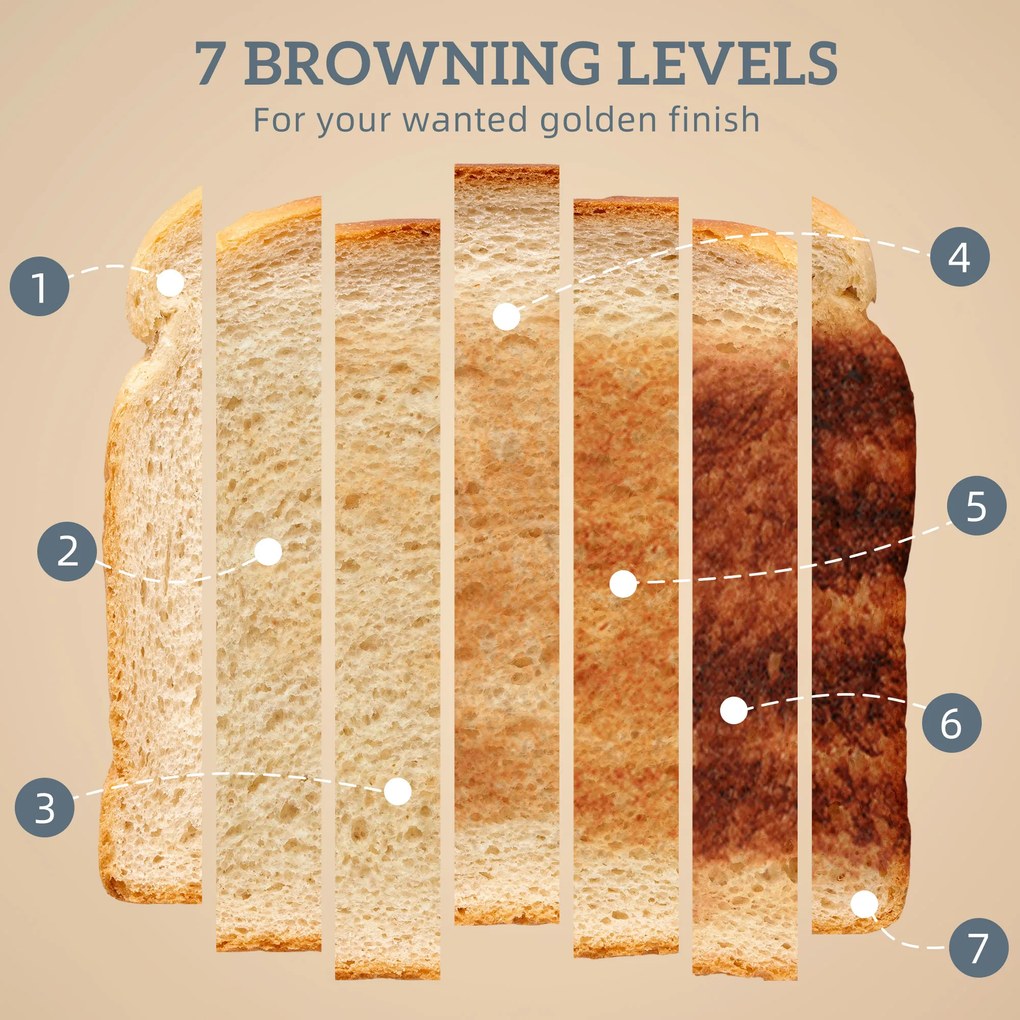 HOMCOM Zestaw Czajnik i Toster, 1,7L 2200W Szybkokochający Czajnik z Termostatem | Aosom PL