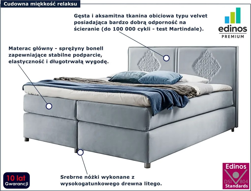 Błękitne welurowe łóżko kontynentalne 5 rozmiarów S9-H97