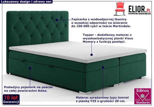 Łóżko kontynentalne Soner 160x200 - 32 kolory
