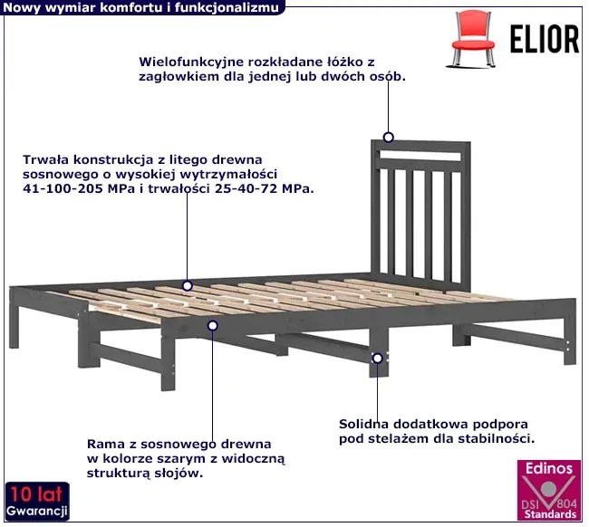 Szare rozsuwane łóżko sosnowe 2x(90x200) cm Zoxe