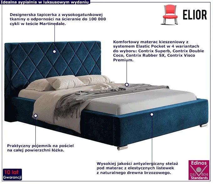 Łóżko tapicerowane 180x200 G4-Z49