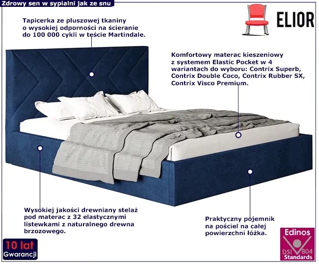 Tapicerowane łóżko 180x200 G8-F40