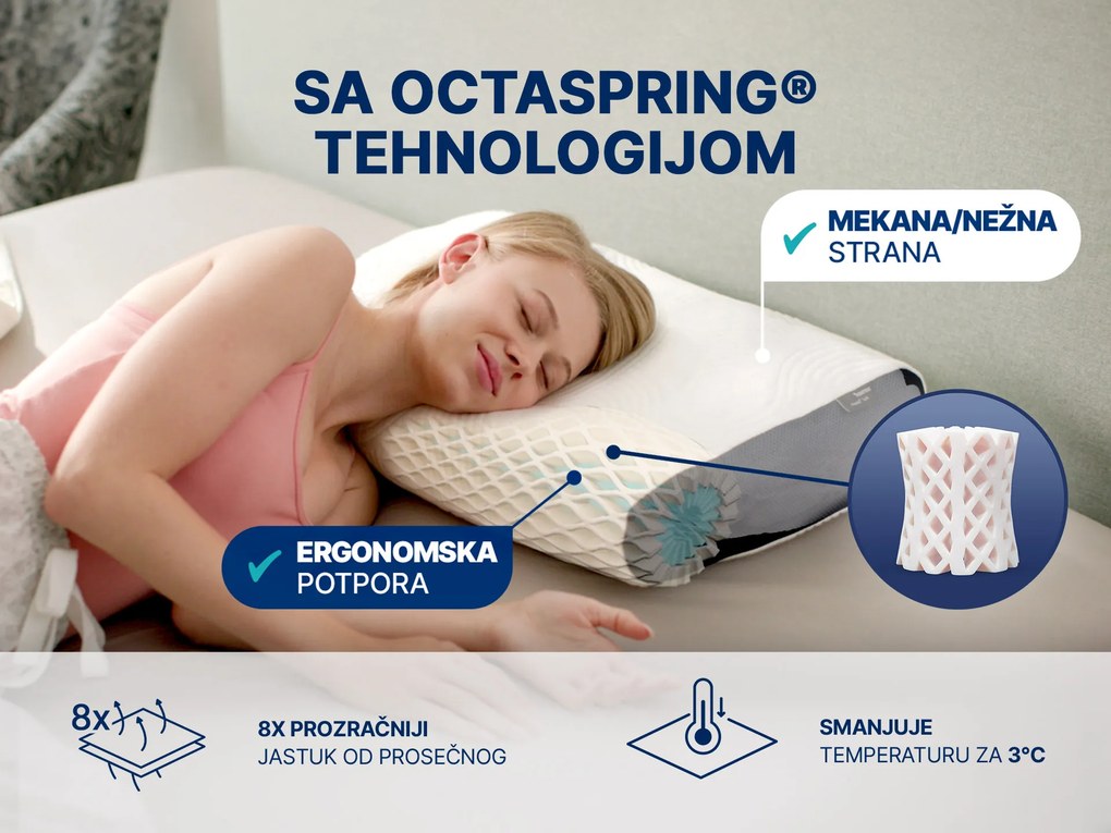 Poduszka ergonomiczna Air+ Smart 40x60 40x60 cm