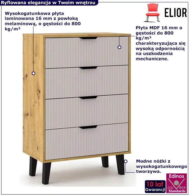 Kooda ryflowana z 4 szufladami dąb artisan + kaszmir K2-H94