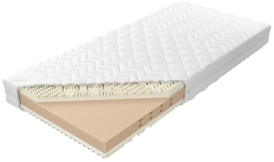 Materac Ameland H2 lub H3 z pianką Visco