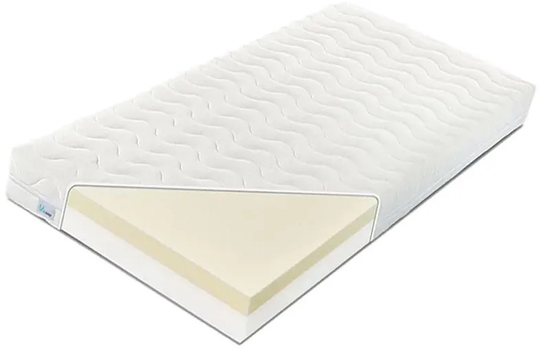Materac dla dzieci visco memory Zenter 3X - 15 rozmiarów