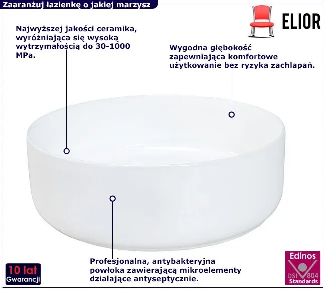 Biała Okrągła Umywalka Ceramiczna Na Blat K6-M41