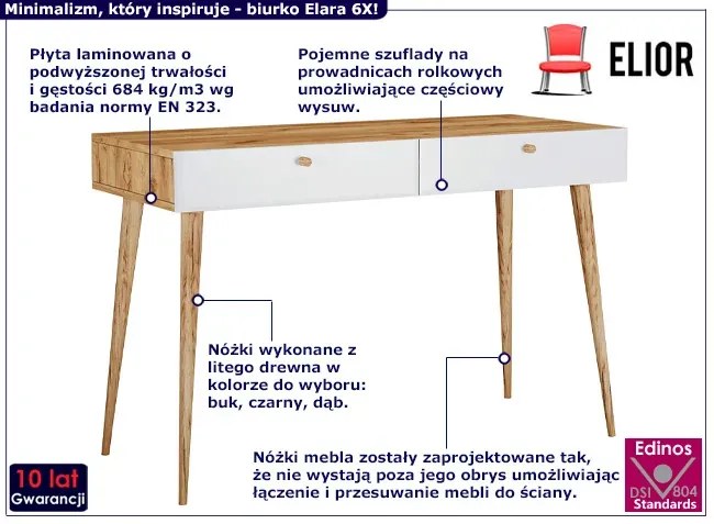 Skandynawskie biurko dąb craft + biały - Esto 6X