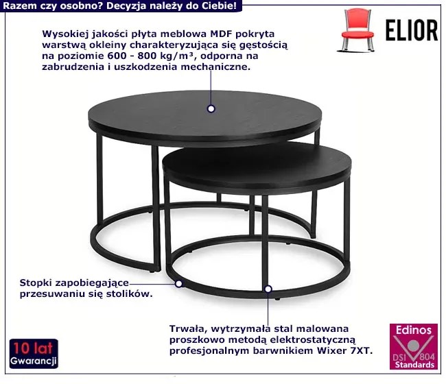 Zestaw czarnych okrągłych stolików kawowych - Redo
