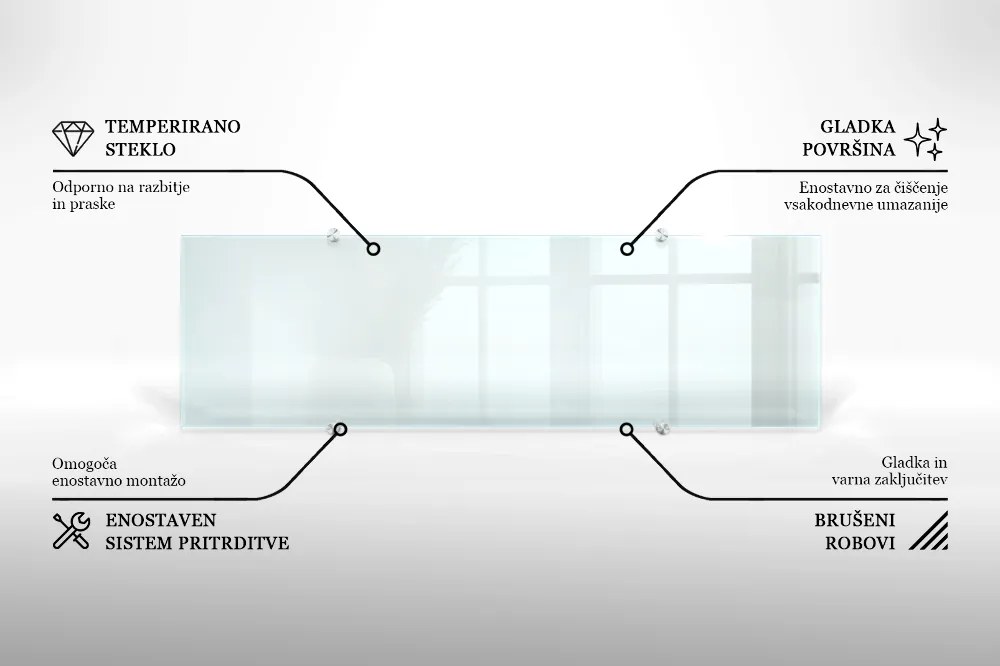 Panel kuchenny transparentny