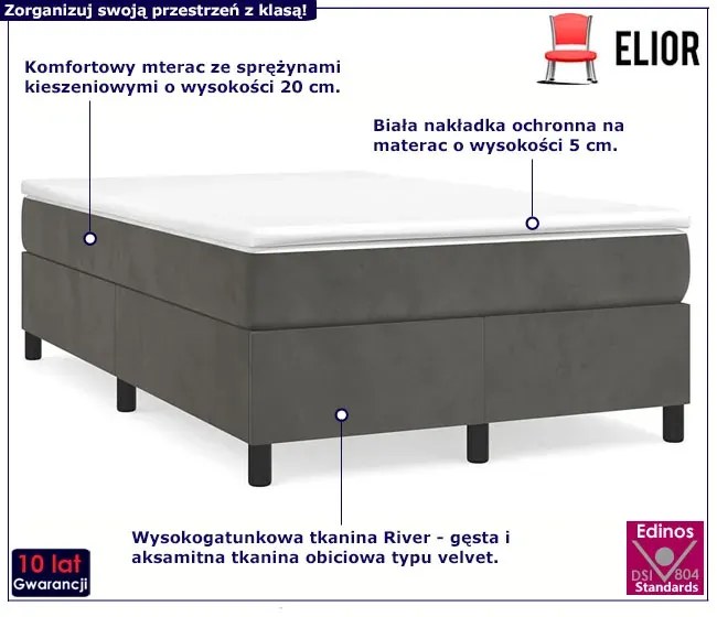 Aksamitne ciemnoszare łóżko z materacem 120x190 Z7-W56