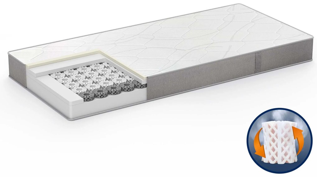 Materac piankowy Fresh Prima Silver 20cm 120x200 cm