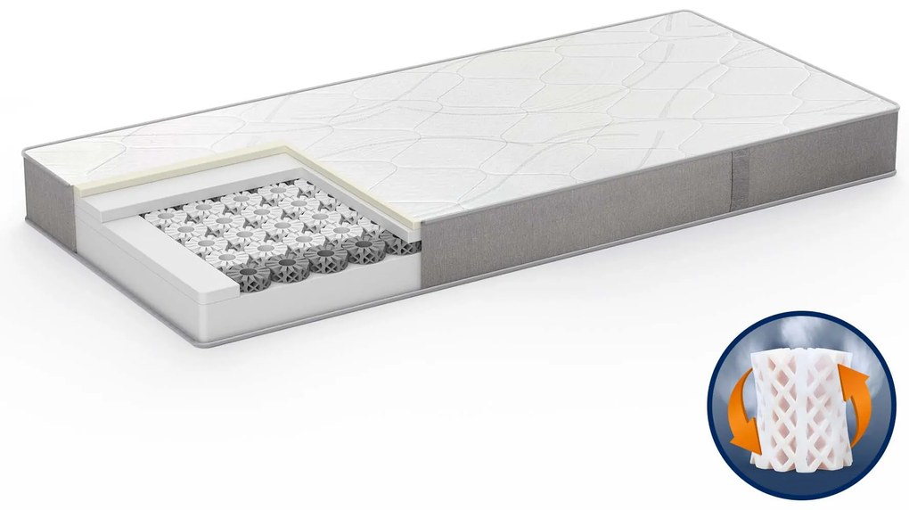 Materac piankowy Fresh Prima Silver 20cm 90x200 cm