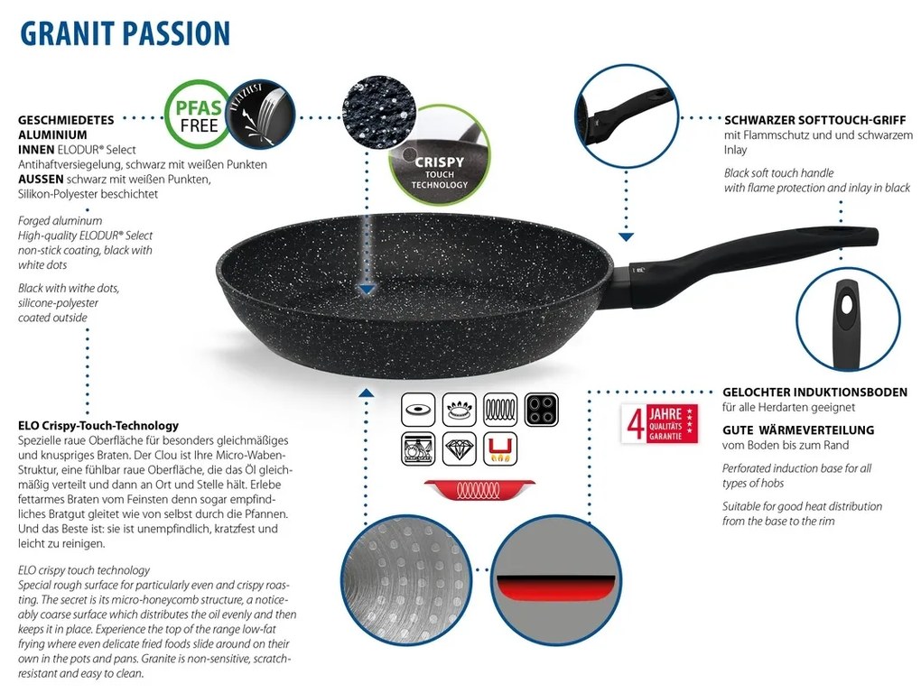 Elo 95002 2-częściowy zestaw patelni Granit Passion 20 + 28 cm