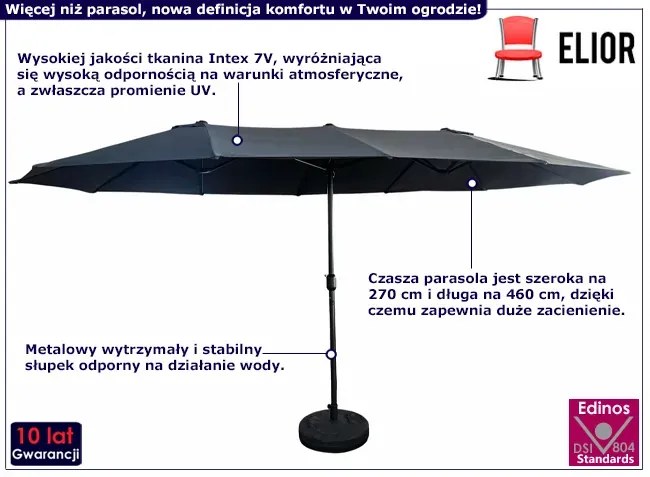 Ciemnoszary potrójny parasol ogrodowy - Berlog