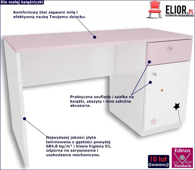 Białe biurko dla dziewczynki Peny 2X - 2 kolory