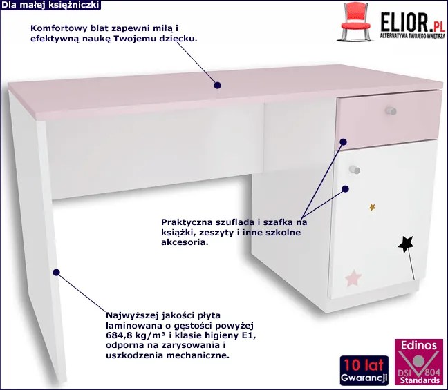 Białe biurko dla dziewczynki W0-S05