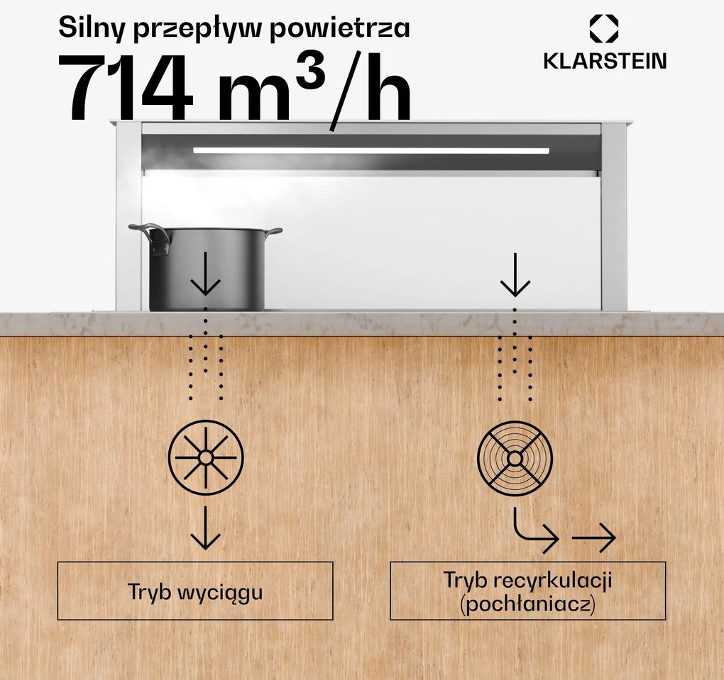 Klarstein Royal Flush 90cm 604m³/h Okap Blatowy Biały