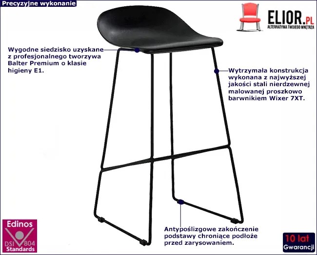 Industrialny Czarny 5 Rozmiarów A0-H51