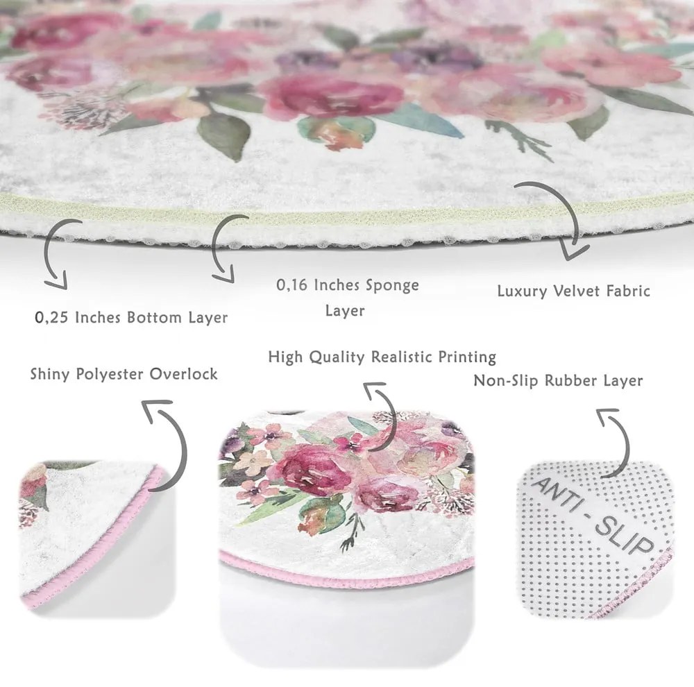 Różowy dywan dziecięcy ø 80 cm Comfort – Mila Home
