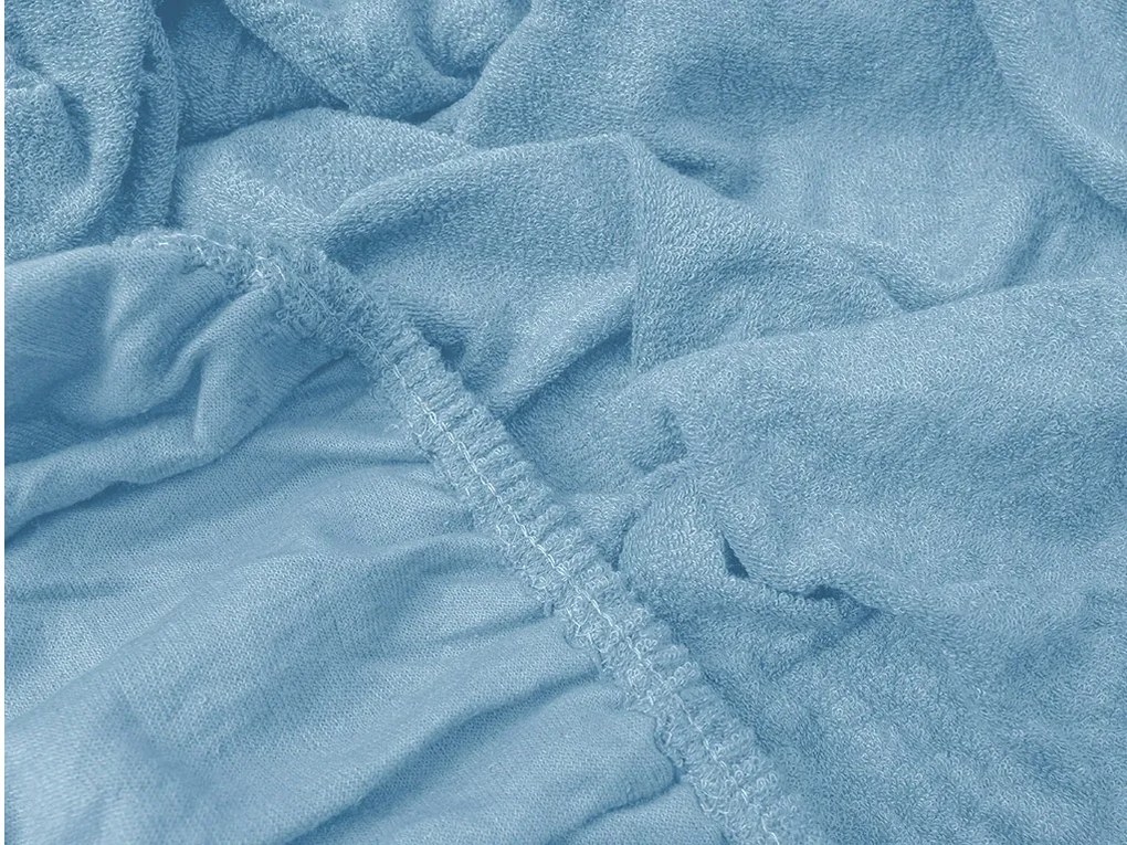 PrzytulneMieszkanie.pl Prześcieradło frotte EXCLUSIVE jasno niebieskie 200x220 cm