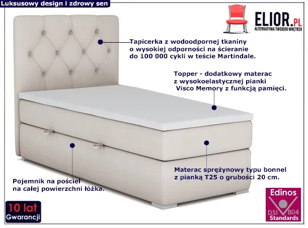 Pojedyncze łóżko boxspring Rina 90x200 - 32 kolory