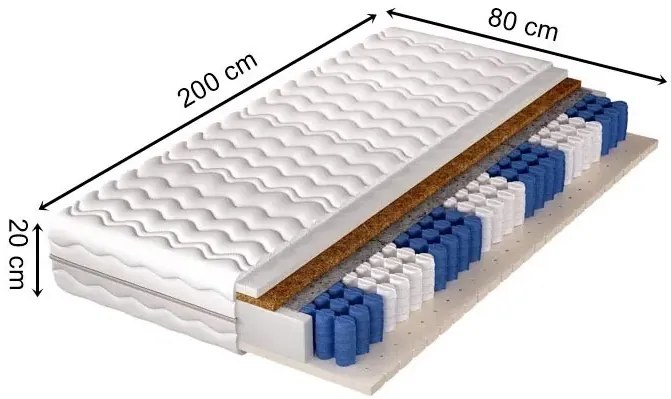 Materac kieszeniowy z lateksem i kokosem 80x200 - Glover