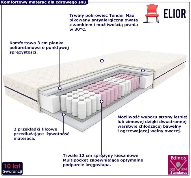 Materac opti-med z pokrowcem 180x200 S1-G94