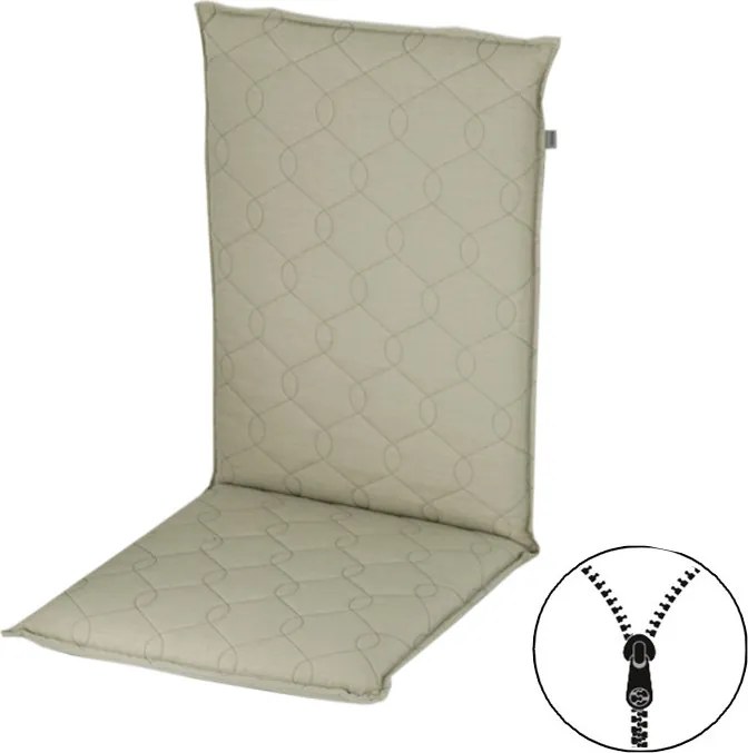 Doppler FUSION 2716 - niski