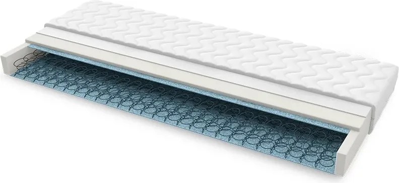 Materac WENECJA - Rozmiar: 75x160 cm, Wysokość: 13 cm