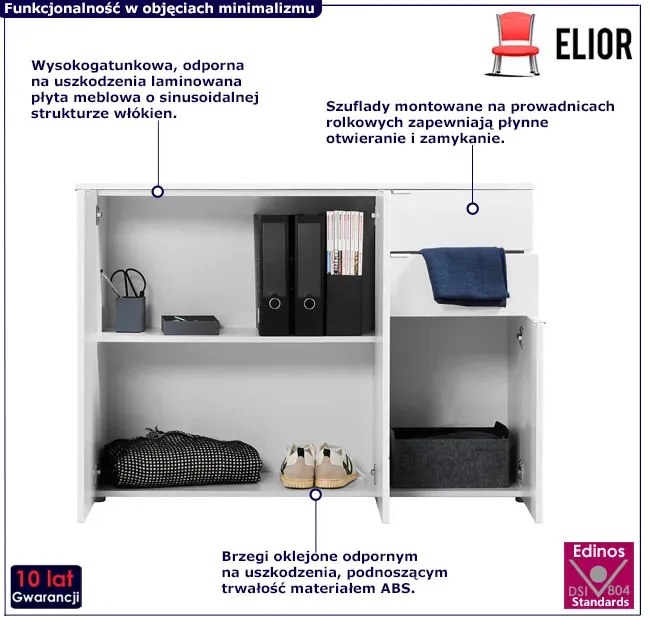 Biała Nowoczesna Komoda Z Drzwiczkami I Szufladami W3-H77