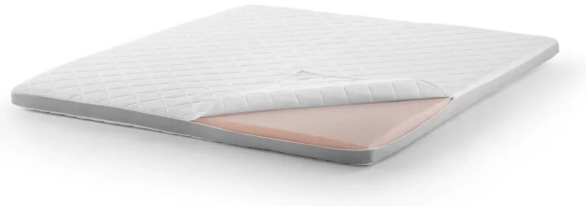 Twardy piankowy topper ze zdejmowanym pokrowcem 90x200 cm – Meise Möbel