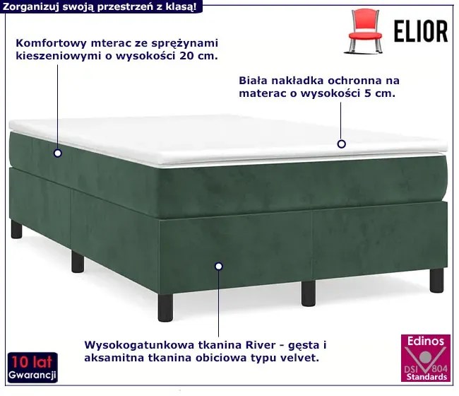 Niskie zielone łóżko z aksamitną tapicerką 120x190 C4-B17
