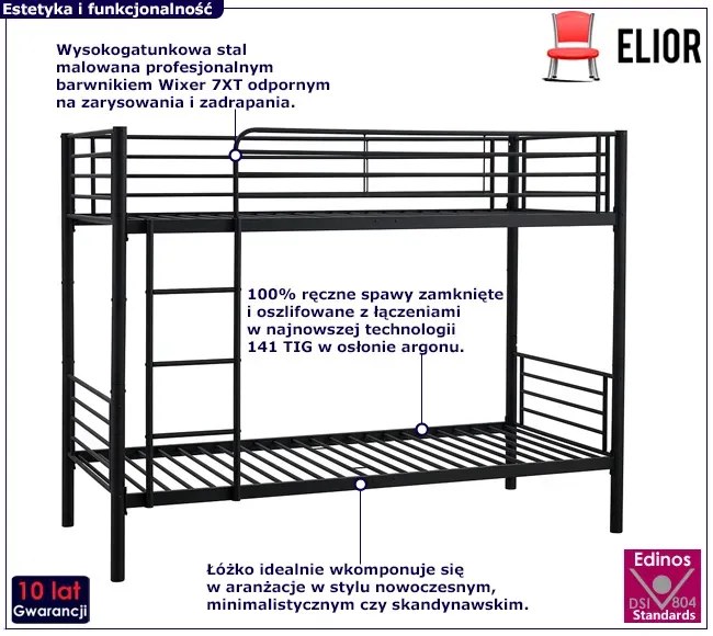 Czarne metalowe łóżko piętrowe młodzieżowe 90x200 D2-D21