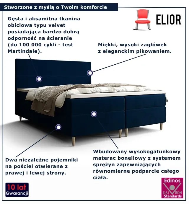 Granatowe welurowe łóżko tapicerowane 7 rozmiarów K2-T88