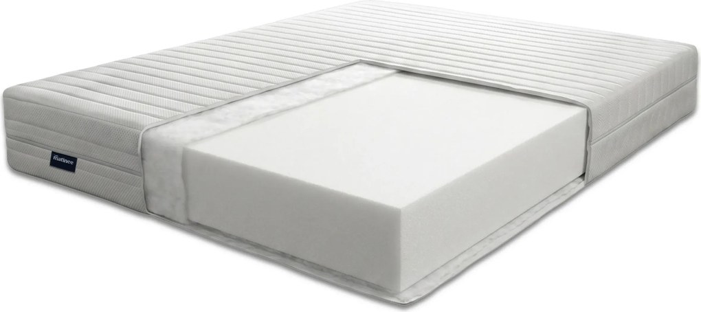 Materac piankowy Perce 80x180
