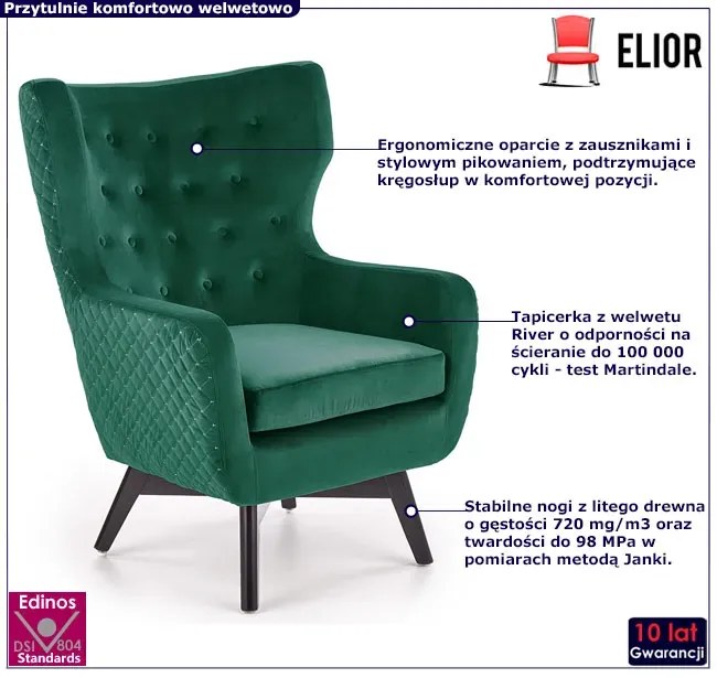 Zielony Welwetowy Fotel Uszak A7-A92