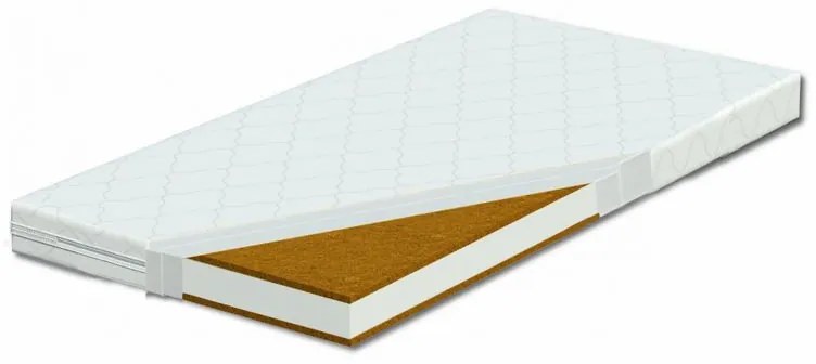 Materac do Łóżeczka Dziecięcego kokos-pianka-lateks 120x60 grubość 11cm