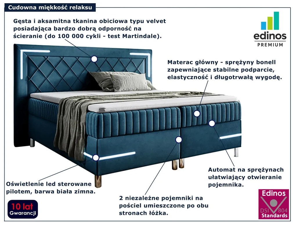 Niebieskie łóżko kontynentalne z oświetleniem LED 5 rozmiarów N8-E85