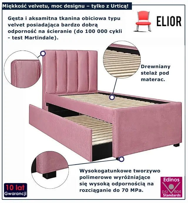 Łóżko różowe tapicerowane z wysuwanym stelażem R4-W31