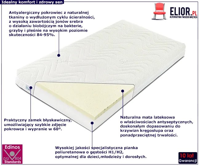 Materac lateksowy dla dzieci active 3x luiz H5-D59