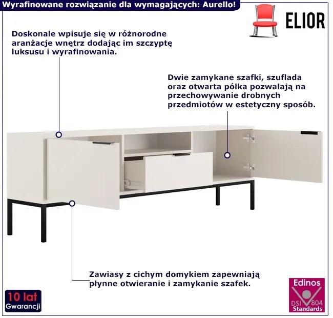 Biała Szafka Pod Tv Na Czarnych Nóżkach 175 Cm F4-D82