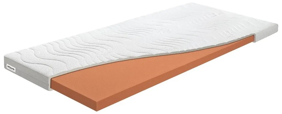 Miękki piankowy topper 120x200 cm – BENAB