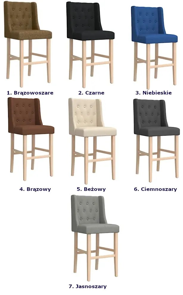 Zestaw dwóch ciemnoszarych krzeseł barowych C4 S4-C91