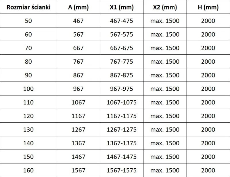 Mexen Lunar ścianka prysznicowa Walk-in lewa 110 x 200 cm, transparent 8 mm, chrom - 830-110-000-01-00-L