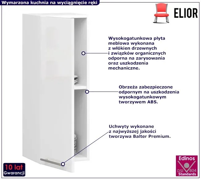 Górna szafka kuchenna do zabudowy w kolorze biały połysk T6-B33