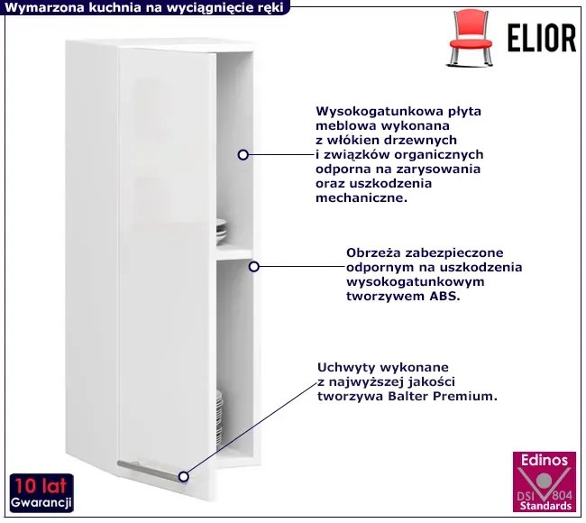 Górna szafka kuchenna do zabudowy w kolorze biały połysk Travor