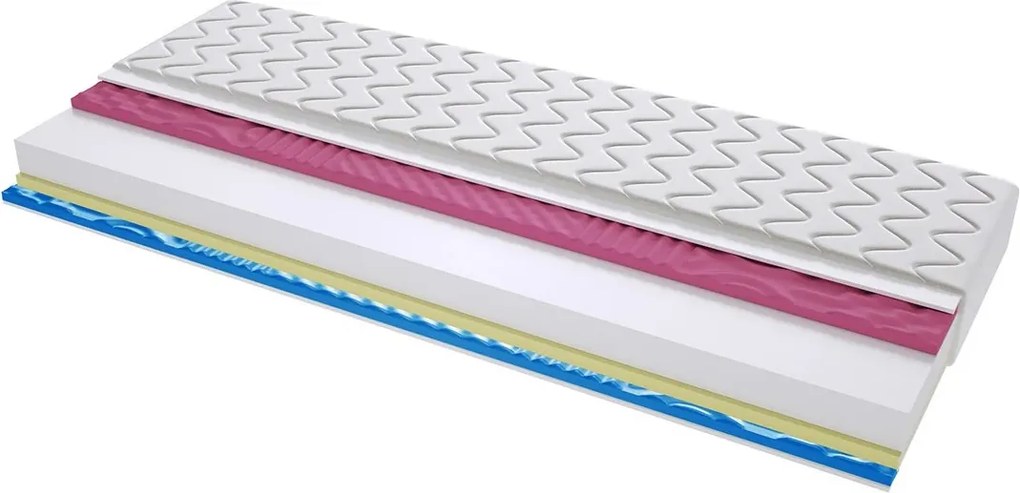 Materac TUNEZJA 2xMOLET - Rozmiar: 120x200 cm, Wysokość: 22 cm