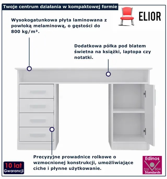 Białe biurko z szufladami  W9-S77